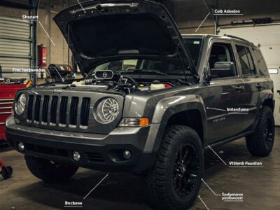 Jeep Patriot Engine Performance Upgrades: Boost Your Ride Like a Pro
